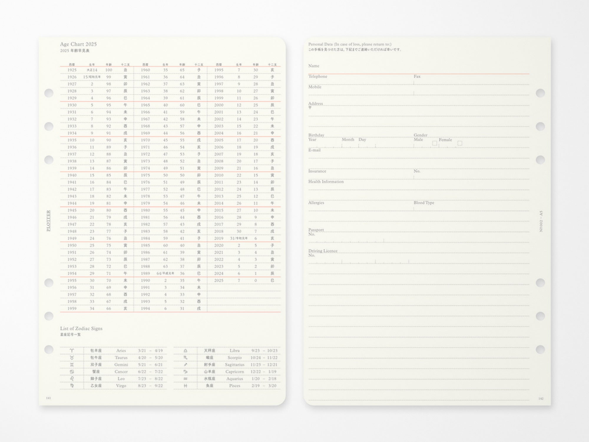 PLOTTER Refill Weekly Schedule Refill 2026 - A5 Size