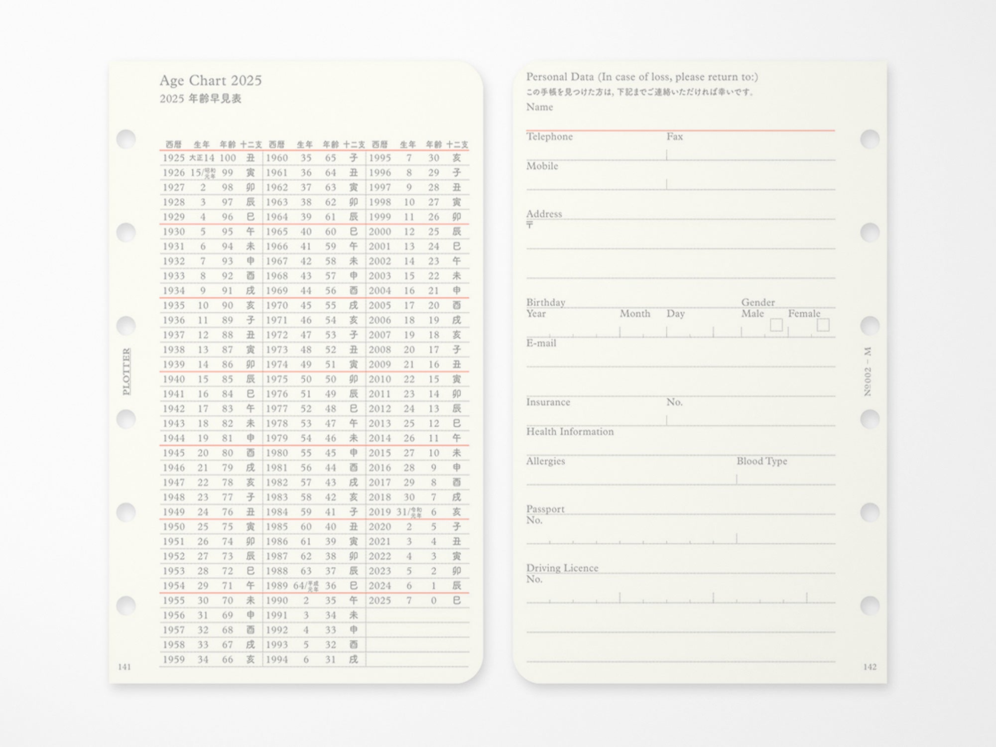 PLOTTER Refill Weekly Schedule Refill 2026 - Mini Size