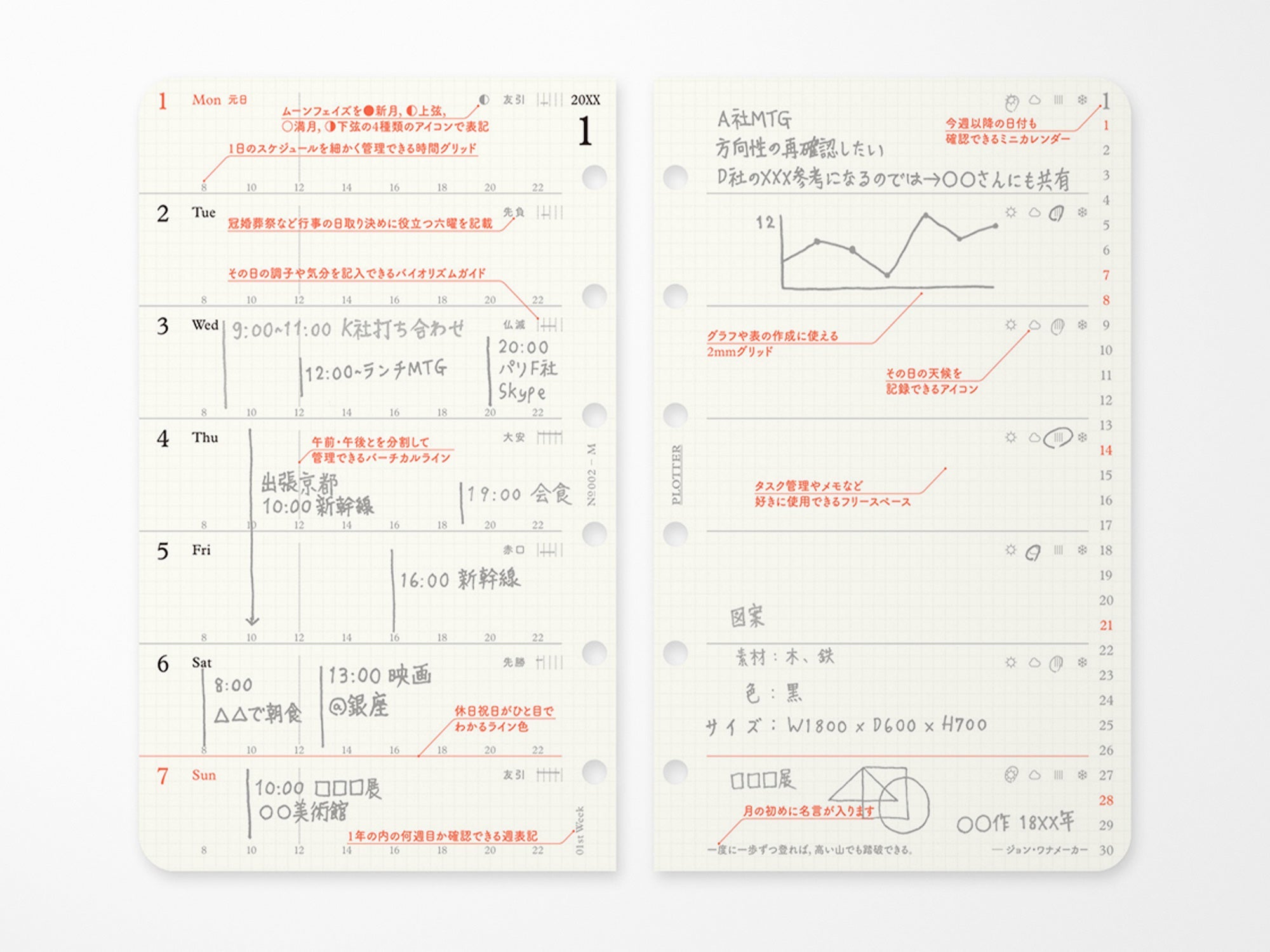 PLOTTER Refill Weekly Schedule Refill 2026 - Mini Size