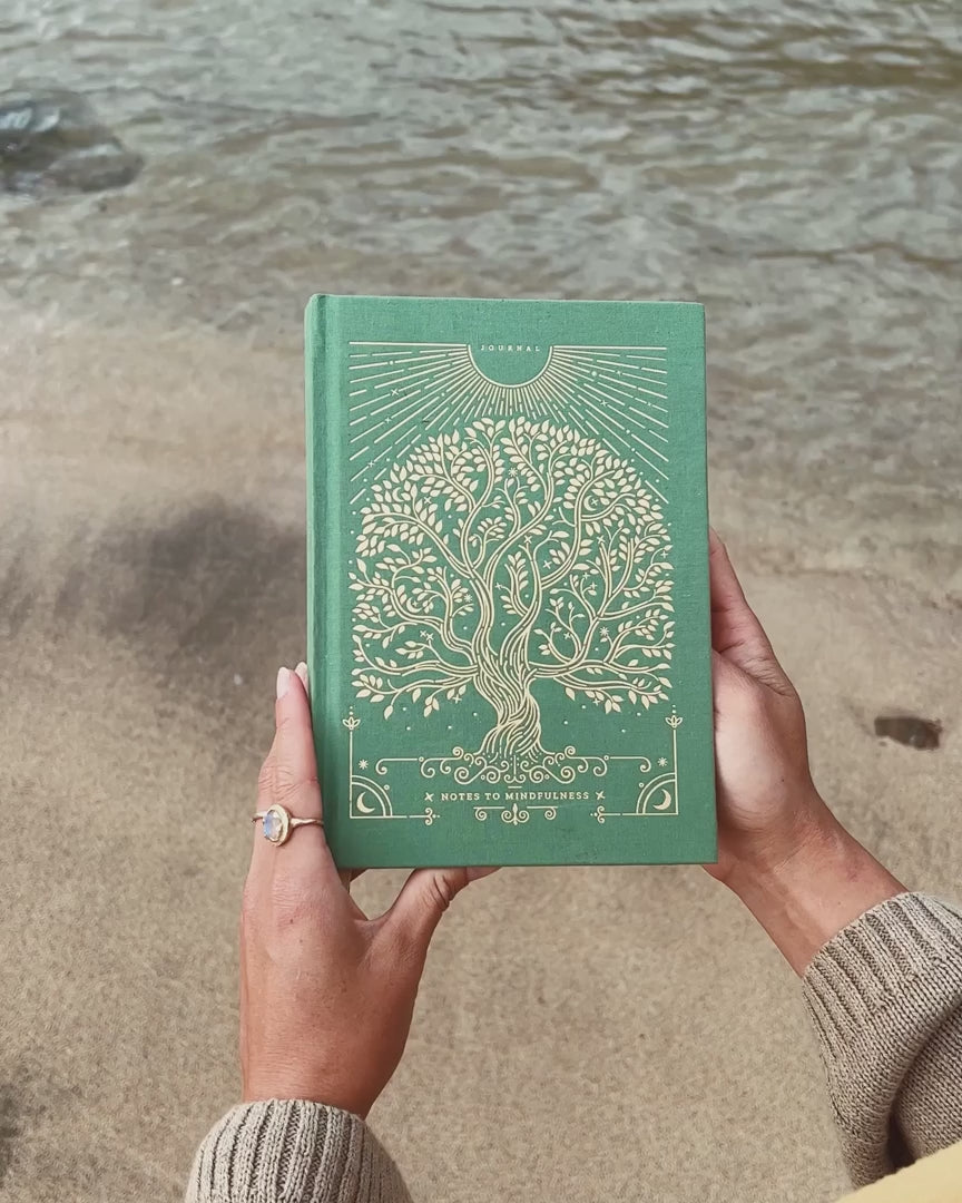 Notes To Mindfulness Journal - Daily Guided Reflection